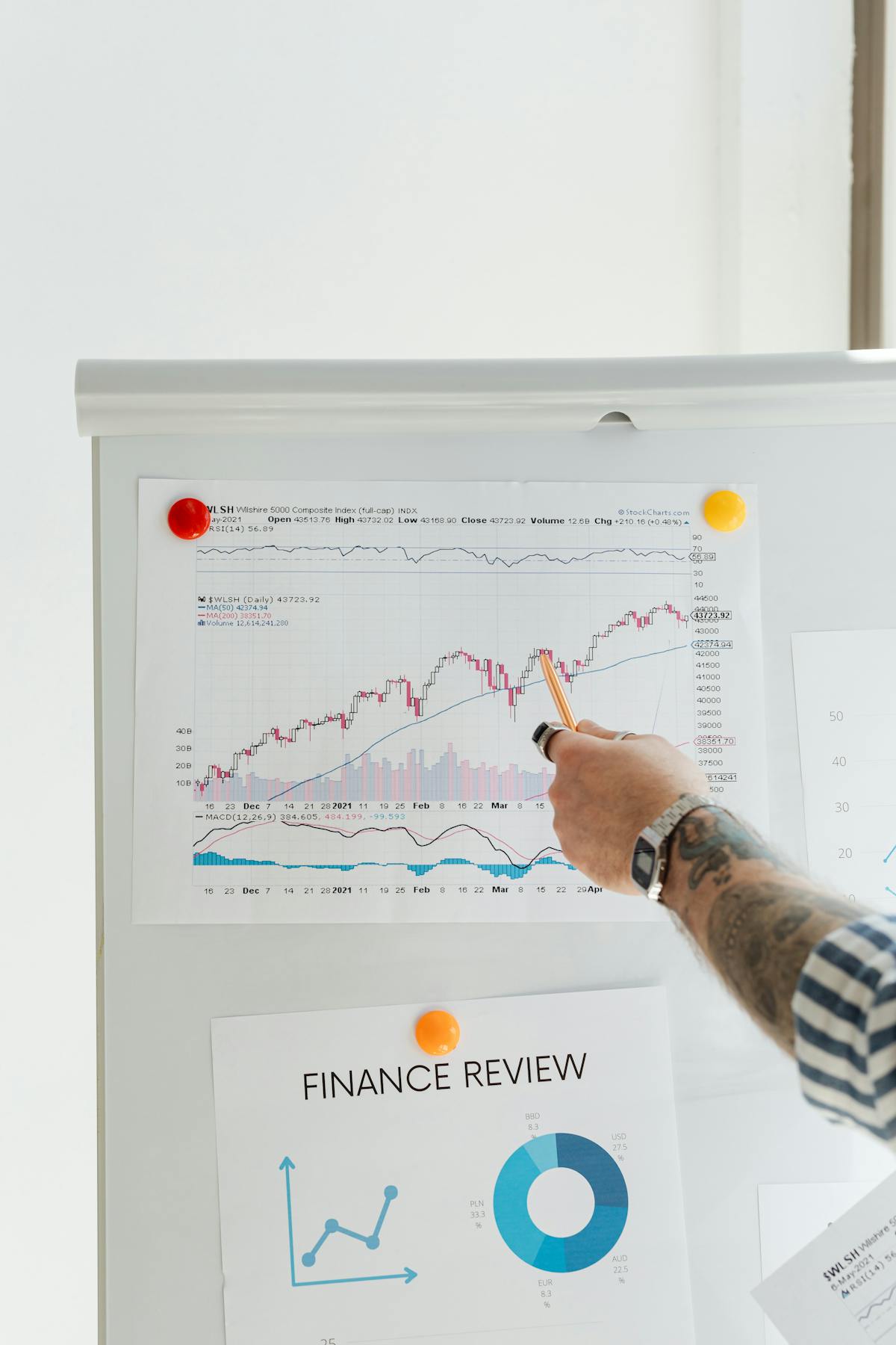 Zoho Invoice for Freelancers: Free Tier, Features, and Limitations