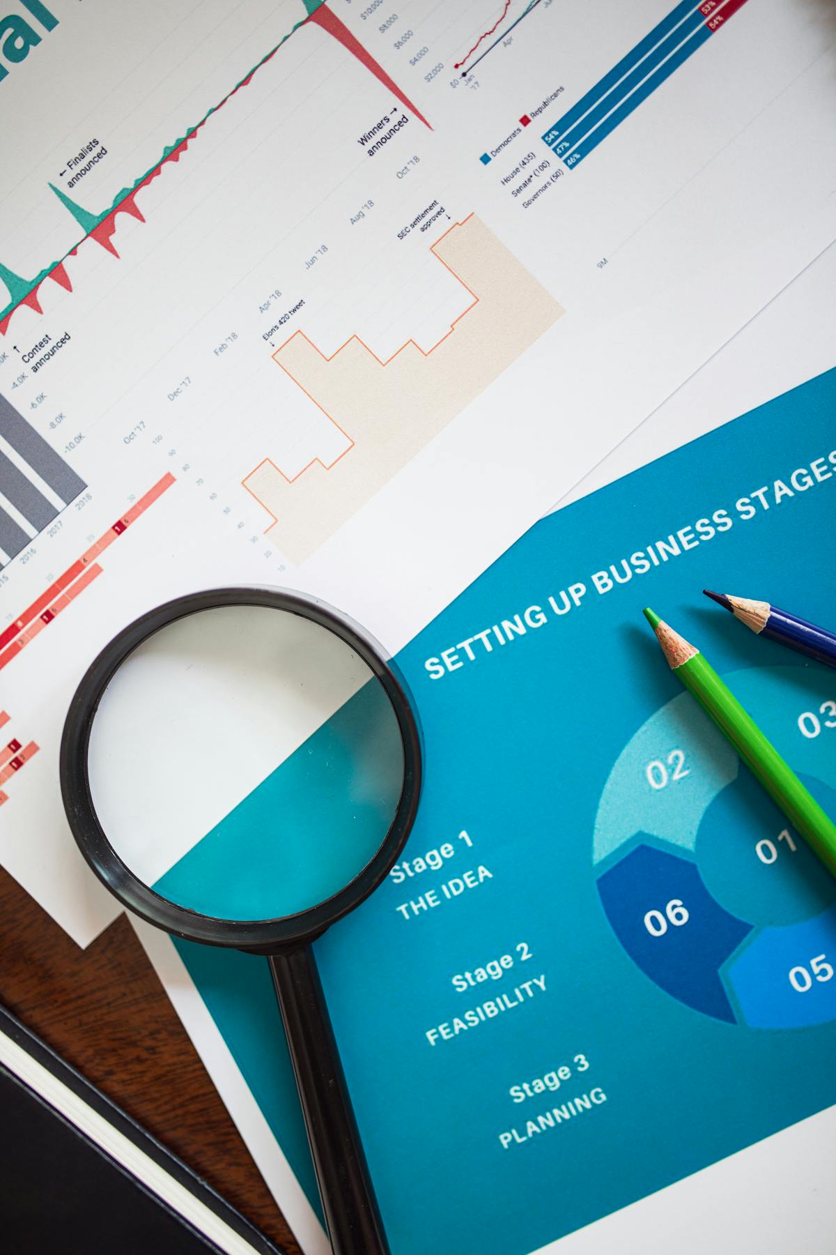 Net 30 on an Invoice: What It Means and Whether to Use It