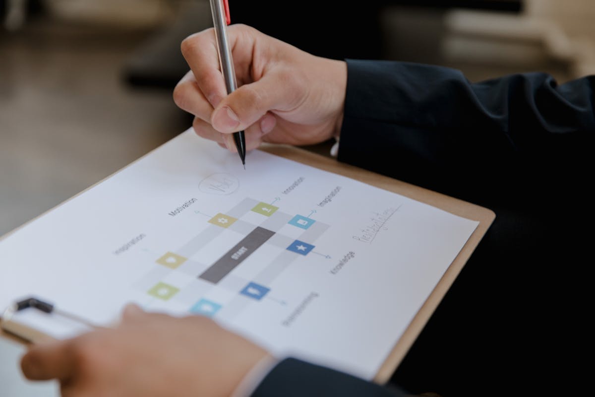 The 7-System Backup Checklist Every Solo Operator Needs