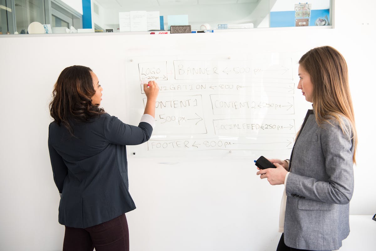Operations project planning whiteboard sticky notes