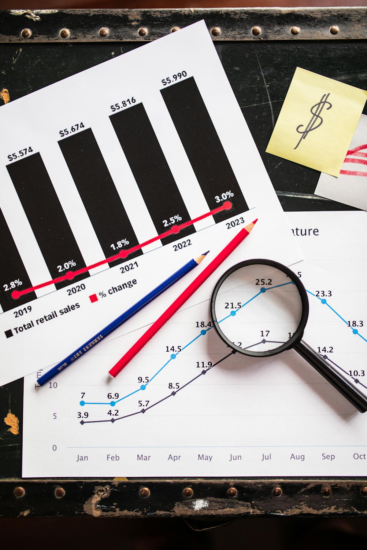 Sales Activity vs. Outcome: The 4-Metric Dashboard Every Freelancer Needs