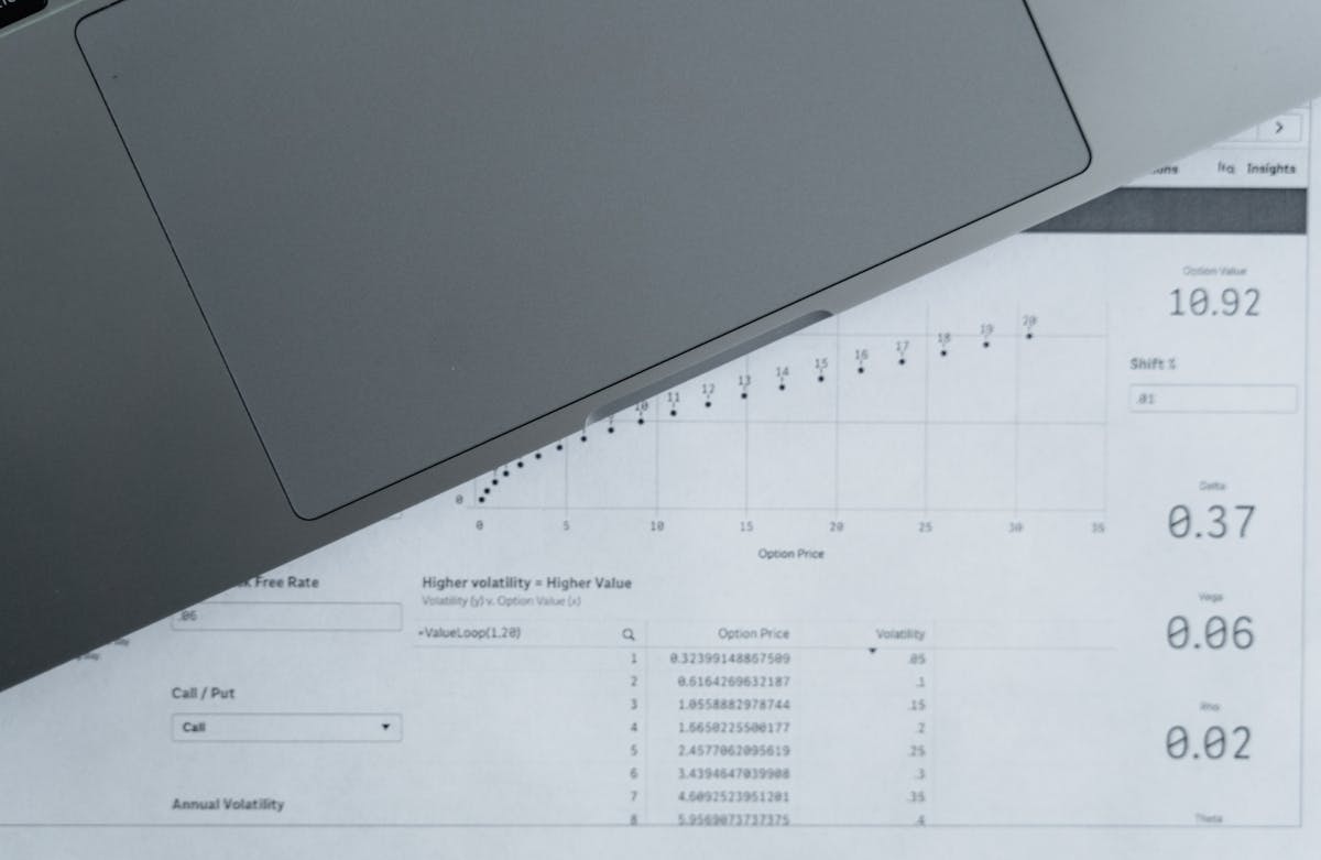 The 5-Line Pipeline Notation System for Freelancers
