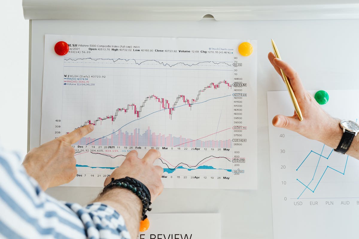 Pricing strategy growth chart