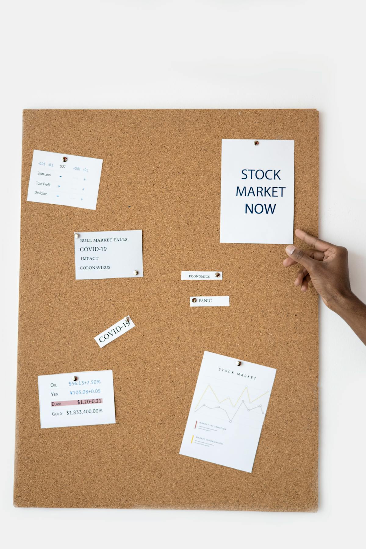 Pricing pricing strategy growth chart