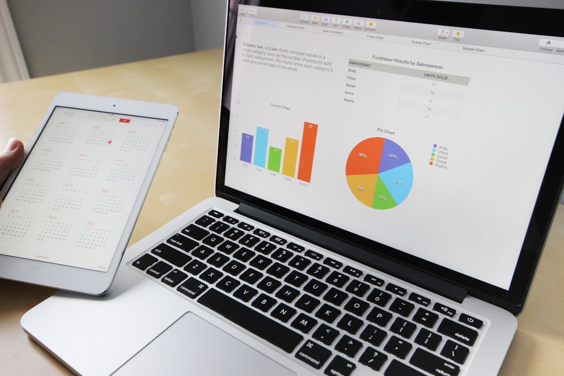 Which Proposal Section Clients Spend the Most Time On (and Why It's Pricing)