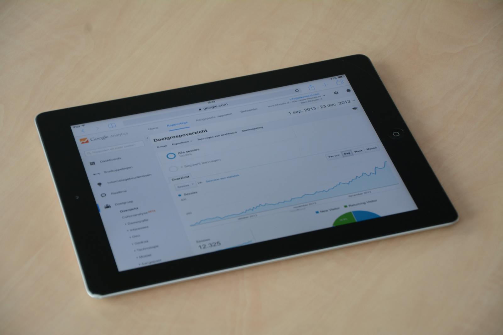 Which Proposal Section Clients Spend the Most Time On (and Why It's Pricing)