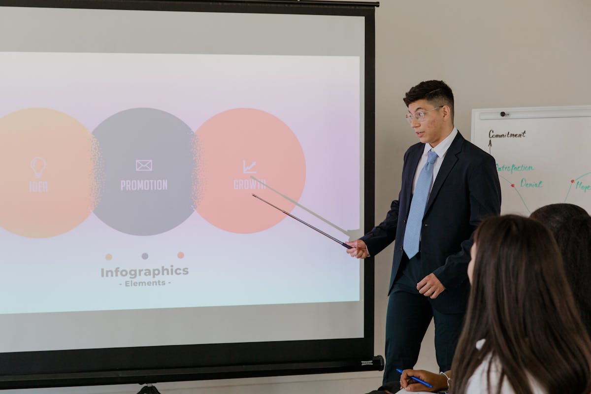 The "Engagement Model" Section: Explaining How You Work in 3 Bullets