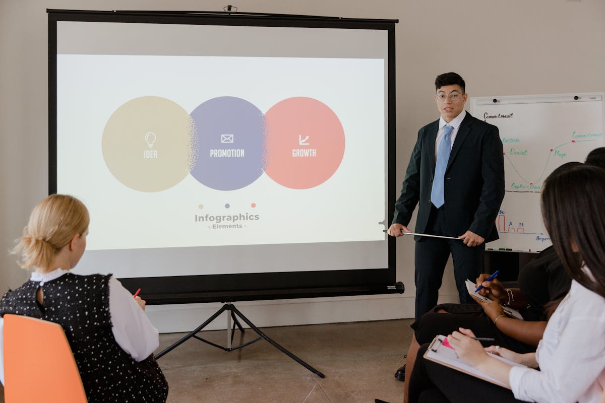 Business proposal presentation