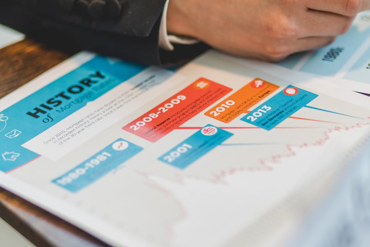 The 7-Question Business Model Audit Every Solo Should Run