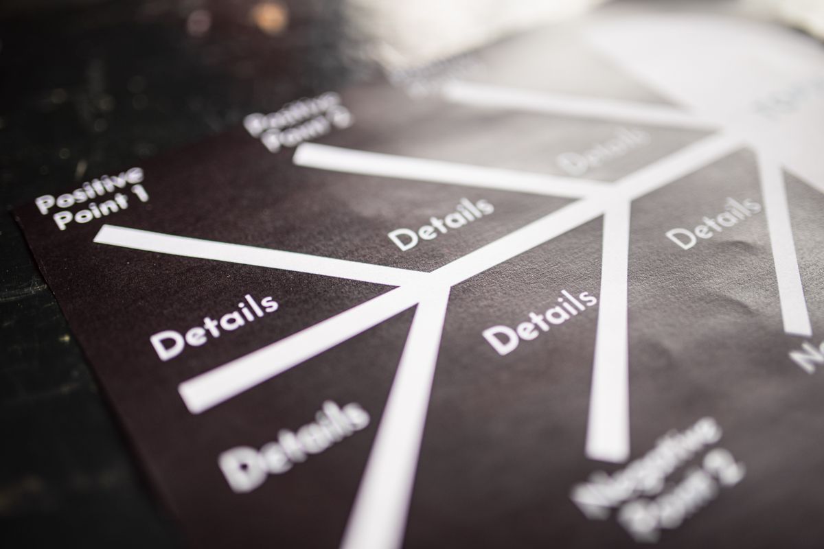 The 'Timeline With Buyer Milestones' Section: Showing Their Obligations in the Schedule
