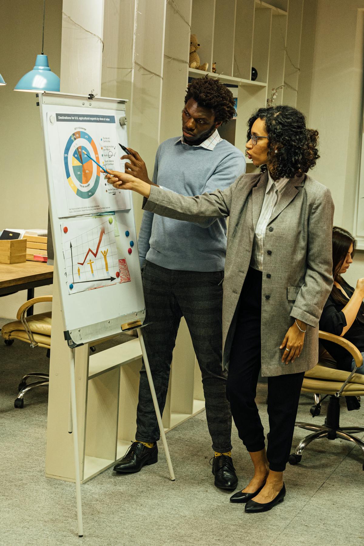 Business strategy planning