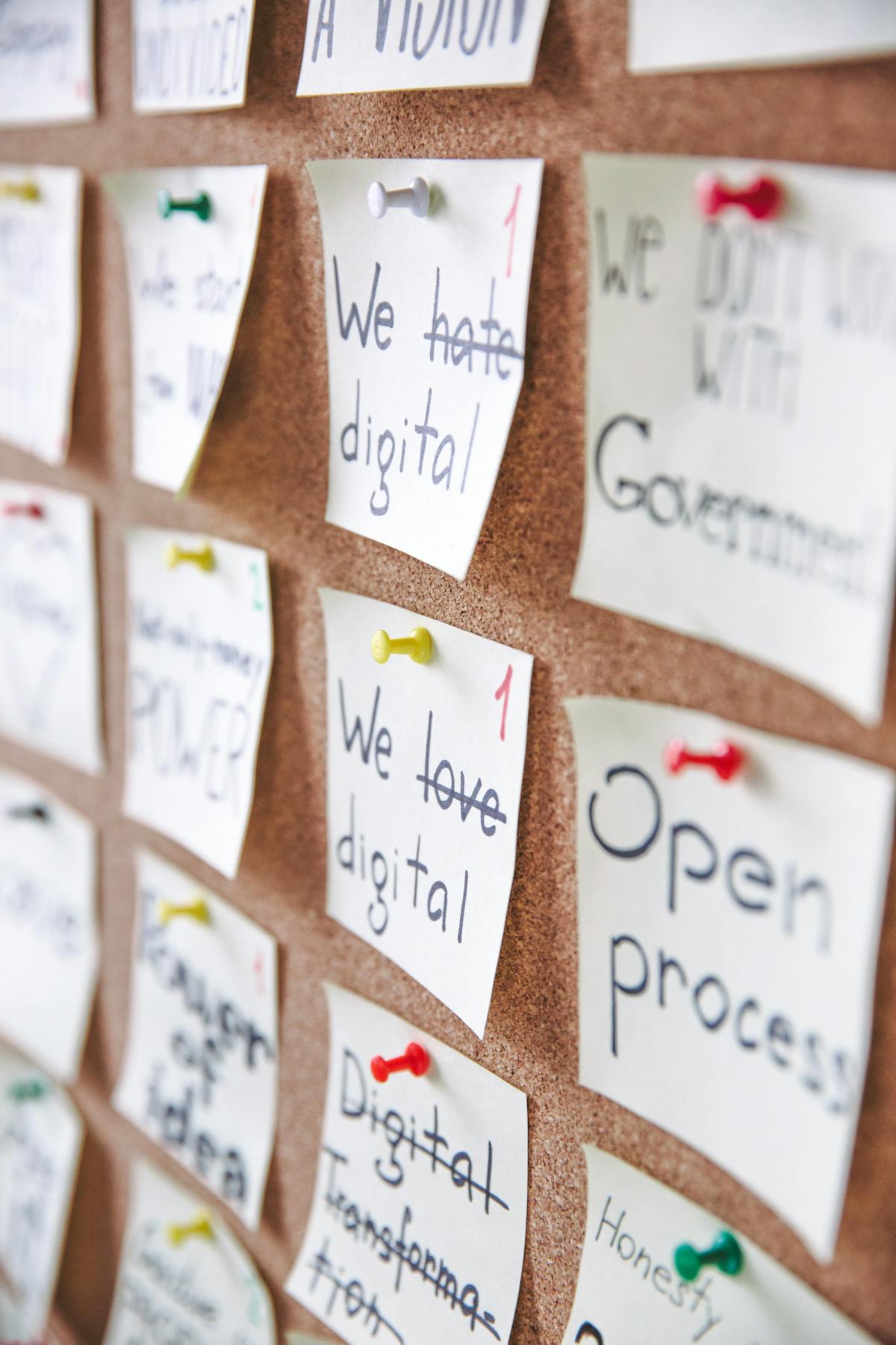 Business vision planning board