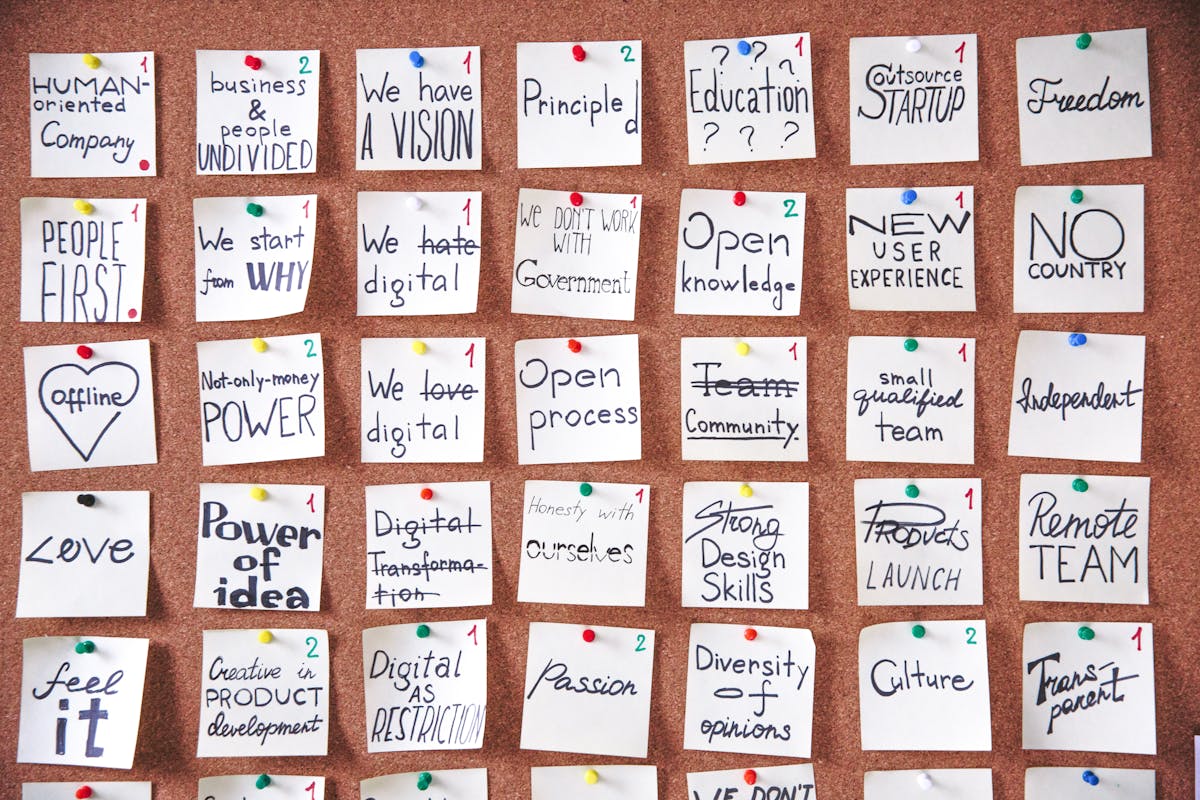 Business vision planning board
