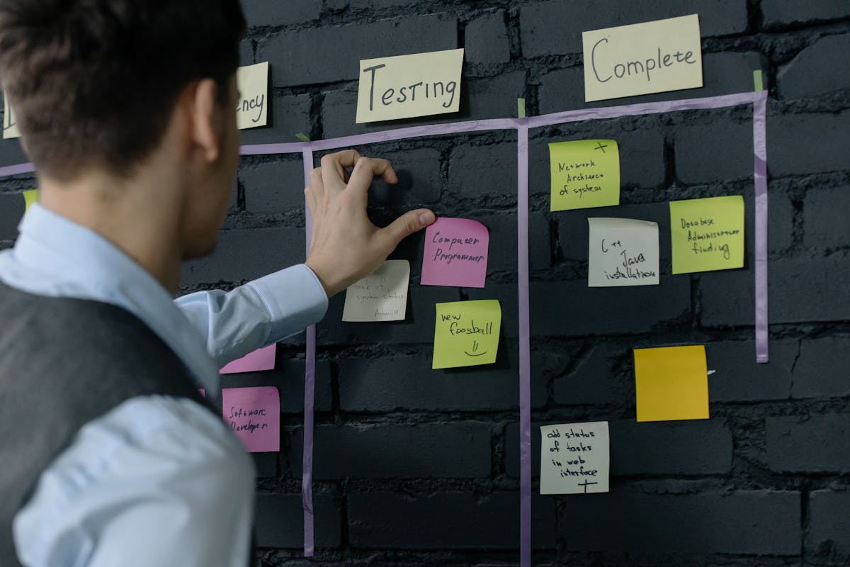 Business vision planning board