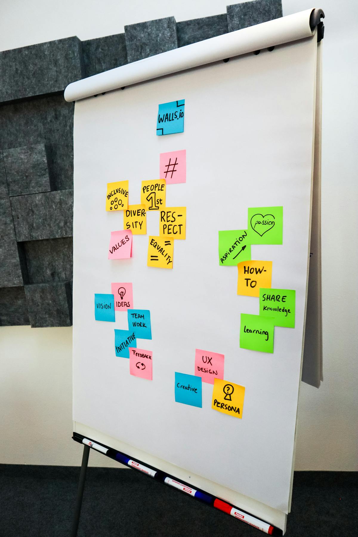 Business vision planning board