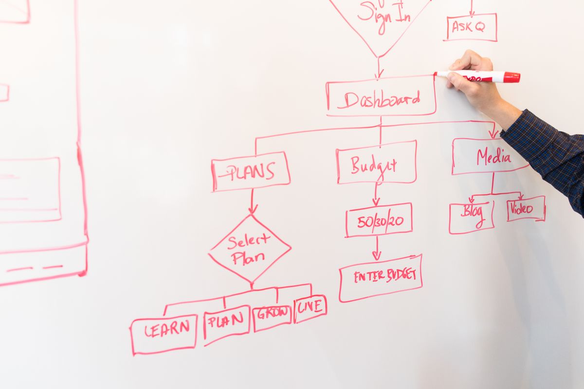 When to Hire Your First Employee as a Freelancer (The Math No One Shows You)