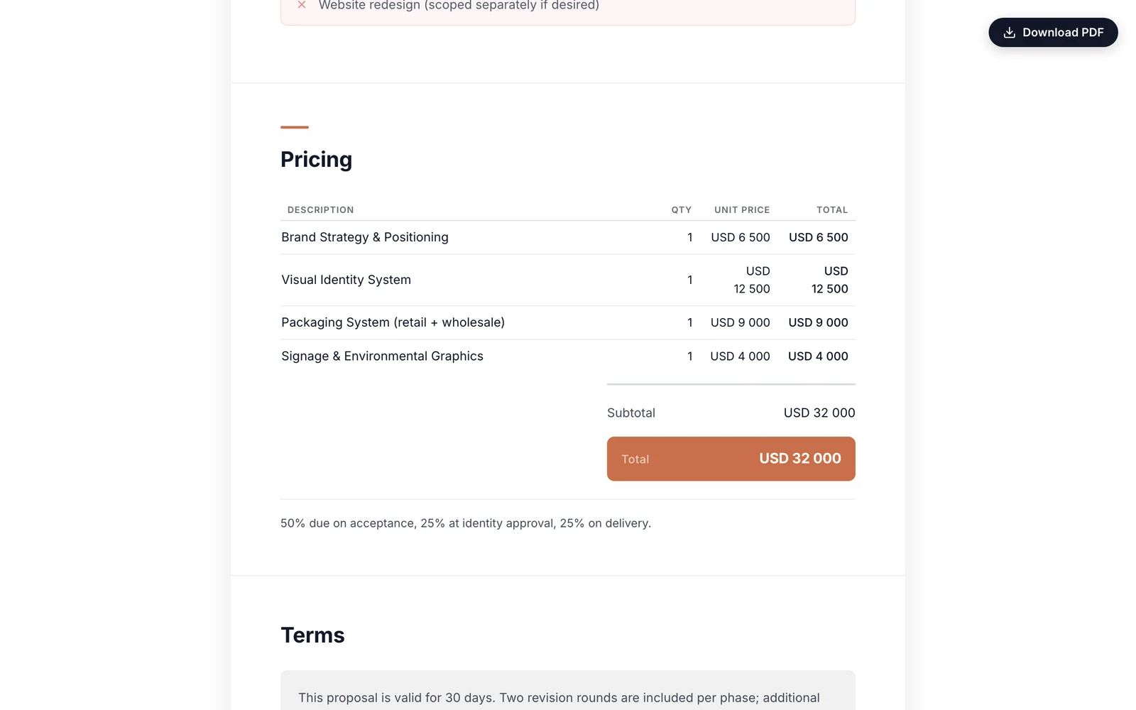 They read it as a page, not a PDF download.